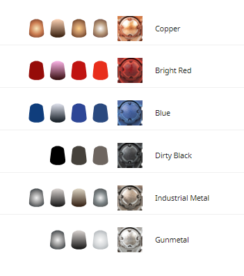 Chaos Knights Essentials