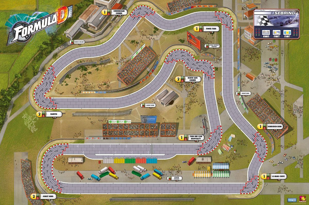 Formula D: Circuits 1 - Sebring & Chicago