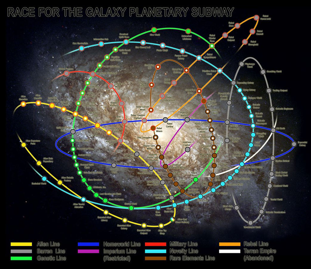 Race for the Galaxy: The Brink of War