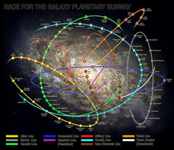 Race for the Galaxy: The Brink of War